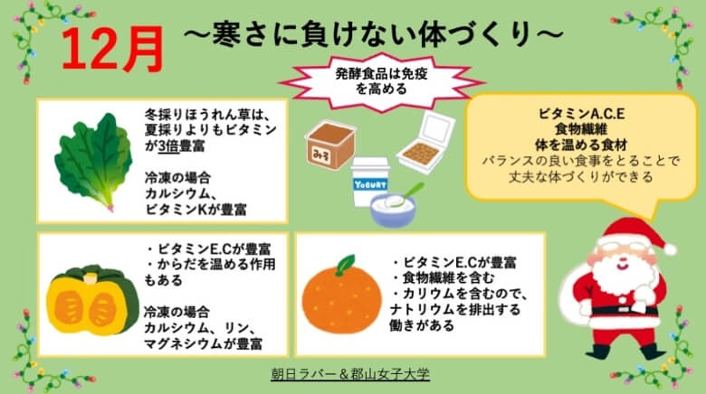 卓上資料①